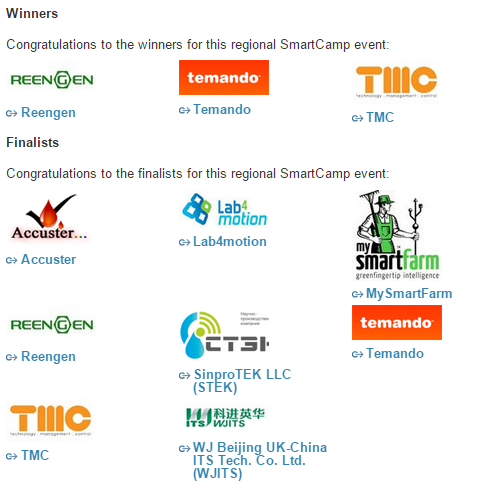 IBM SmartCamp Yarışmacılar